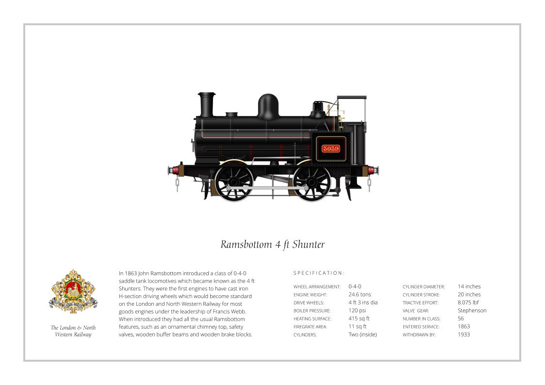 In 1863 John Ramsbottom introduced a class of 0-4-0 saddle tank locomotives which became known as the 4 ft Shunters. They were the first engines to have cast iron  H-section driving wheels which would become standard on the London and North Western Railway for most goods engines under the leadership of Francis Webb. When introduced they had all the usual Ramsbottom features, such as an ornamental chimney top, safety valves, wooden buffer beams and wooden brake blocks. WHEEL ARRANGEMENT:	0-4-0    ENGINE WEIGHT:		24.6 tons DRIVE WHEELS:		4 ft 3 ins dia BOILER PRESSURE:	120 psi HEATING SURFACE:	415 sq ft FIREGRATE AREA:		11 sq ft CYLINDERS:		Two (inside) CYLINDER DIAMETER:  	14 inches CYLINDER STROKE: 	20 inches TRACTIVE EFFORT:		8.075 lbf VALVE  GEAR:		Stephenson NUMBER IN CLASS:  	56 ENTERED SERVICE:   	1863 WITHDRAWN BY:   		1933 S P E C I F I C A T I O N :  Ramsbottom 4 ft Shunter The London & North  Western Railway
