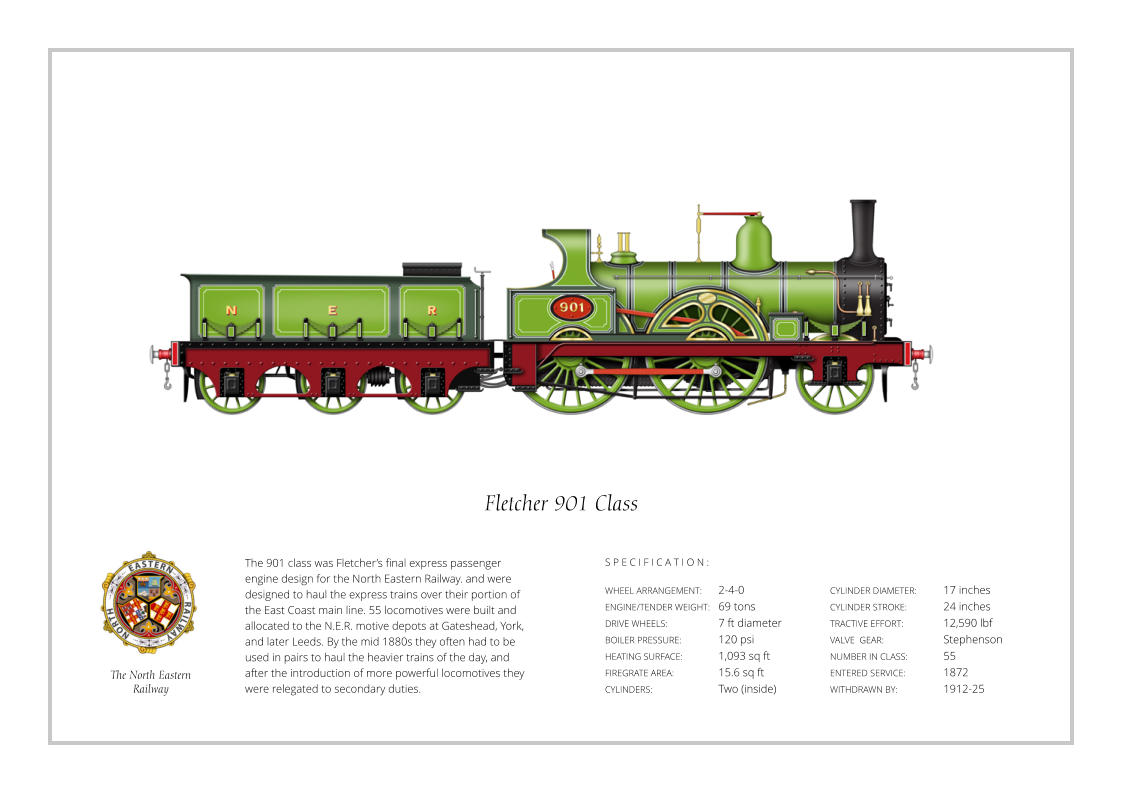 The 901 class was Fletcher’s final express passenger engine design for the North Eastern Railway. and were designed to haul the express trains over their portion of  the East Coast main line. 55 locomotives were built and allocated to the N.E.R. motive depots at Gateshead, York, and later Leeds. By the mid 1880s they often had to be used in pairs to haul the heavier trains of the day, and after the introduction of more powerful locomotives they were relegated to secondary duties. WHEEL ARRANGEMENT:	2-4-0  ENGINE/TENDER WEIGHT:	69 tons DRIVE WHEELS:		7 ft diameter BOILER PRESSURE:	120 psi HEATING SURFACE:	1,093 sq ft FIREGRATE AREA:		15.6 sq ft CYLINDERS:		Two (inside) CYLINDER DIAMETER:  	17 inches CYLINDER STROKE: 	24 inches TRACTIVE EFFORT:		12,590 lbf VALVE  GEAR:		Stephenson NUMBER IN CLASS: 	55 ENTERED SERVICE:   	1872 WITHDRAWN BY:   		1912-25 S P E C I F I C A T I O N : Fletcher 901 Class The North Eastern Railway
