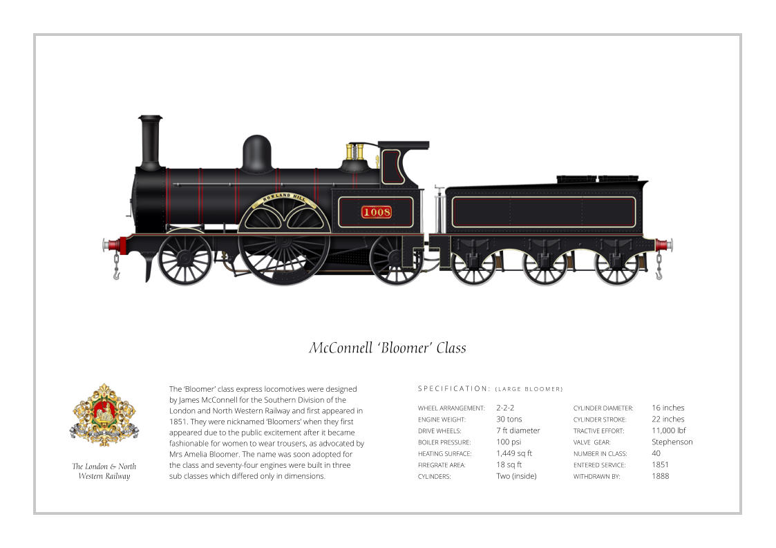 The ‘Bloomer’ class express locomotives were designed by James McConnell for the Southern Division of the London and North Western Railway and first appeared in 1851. They were nicknamed ‘Bloomers’ when they first appeared due to the public excitement after it became fashionable for women to wear trousers, as advocated by Mrs Amelia Bloomer. The name was soon adopted for the class and seventy-four engines were built in three sub classes which differed only in dimensions. WHEEL ARRANGEMENT:	2-2-2    ENGINE WEIGHT:		30 tons DRIVE WHEELS:		7 ft diameter BOILER PRESSURE:	100 psi HEATING SURFACE:	1,449 sq ft FIREGRATE AREA:		18 sq ft CYLINDERS:		Two (inside) CYLINDER DIAMETER:  	16 inches CYLINDER STROKE: 	22 inches TRACTIVE EFFORT:		11,000 lbf VALVE  GEAR:		Stephenson NUMBER IN CLASS:  	40 ENTERED SERVICE:   	1851 WITHDRAWN BY:   		1888 S P E C I F I C A T I O N :   ( L A R G E   B L O O M E R ) McConnell ‘Bloomer’ Class The London & North  Western Railway