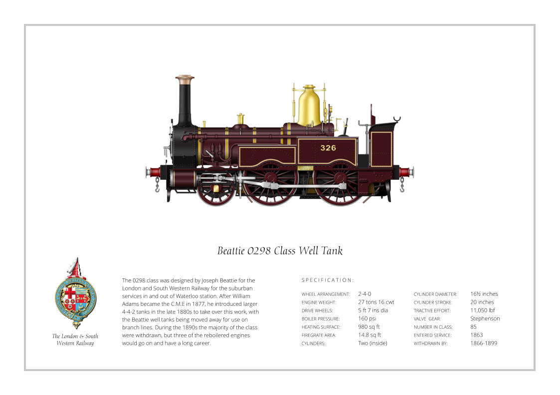 The 0298 class was designed by Joseph Beattie for the London and South Western Railway for the suburban services in and out of Waterloo station. After William Adams became the C.M.E in 1877, he introduced larger 4-4-2 tanks in the late 1880s to take over this work, with the Beattie well tanks being moved away for use on branch lines. During the 1890s the majority of the class were withdrawn, but three of the reboilered engines would go on and have a long career.  WHEEL ARRANGEMENT:	2-4-0    ENGINE WEIGHT:		27 tons 16 cwt DRIVE WHEELS:		5 ft 7 ins dia BOILER PRESSURE:	160 psi HEATING SURFACE:	980 sq ft FIREGRATE AREA:		14.8 sq ft CYLINDERS:		Two (inside) CYLINDER DIAMETER:  	16½ inches CYLINDER STROKE: 	20 inches TRACTIVE EFFORT:		11,050 lbf VALVE  GEAR:		Stephenson NUMBER IN CLASS:  	85 ENTERED SERVICE:   	1863 WITHDRAWN BY:   		1866-1899 S P E C I F I C A T I O N : Beattie 0298 Class Well Tank The London & South Western Railway