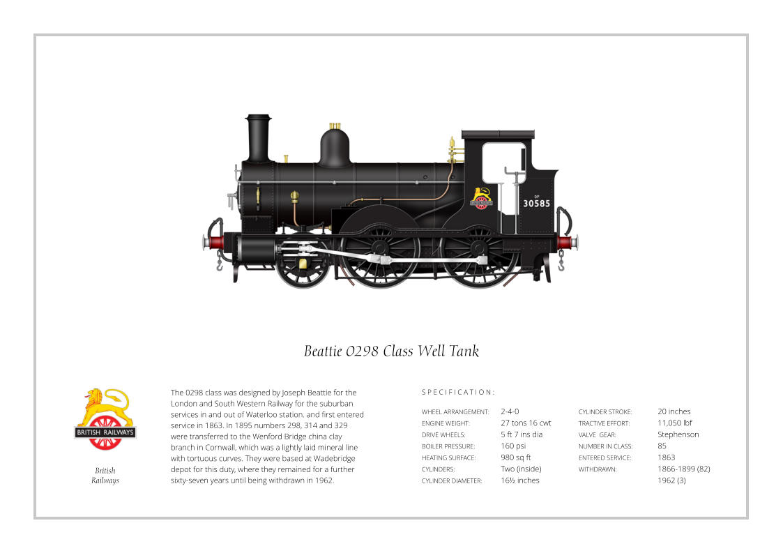 British Railways The 0298 class was designed by Joseph Beattie for the London and South Western Railway for the suburban services in and out of Waterloo station. and first entered service in 1863. In 1895 numbers 298, 314 and 329 were transferred to the Wenford Bridge china clay branch in Cornwall, which was a lightly laid mineral line with tortuous curves. They were based at Wadebridge depot for this duty, where they remained for a further sixty-seven years until being withdrawn in 1962. WHEEL ARRANGEMENT:	2-4-0    ENGINE WEIGHT:		27 tons 16 cwt DRIVE WHEELS:		5 ft 7 ins dia BOILER PRESSURE:	160 psi HEATING SURFACE:	980 sq ft CYLINDERS:		Two (inside) CYLINDER DIAMETER:  	16½ inches CYLINDER STROKE: 	20 inches TRACTIVE EFFORT:		11,050 lbf VALVE  GEAR:		Stephenson NUMBER IN CLASS:  	85 ENTERED SERVICE:   	1863 WITHDRAWN:   		1866-1899 (82) 1962 (3) S P E C I F I C A T I O N : Beattie 0298 Class Well Tank