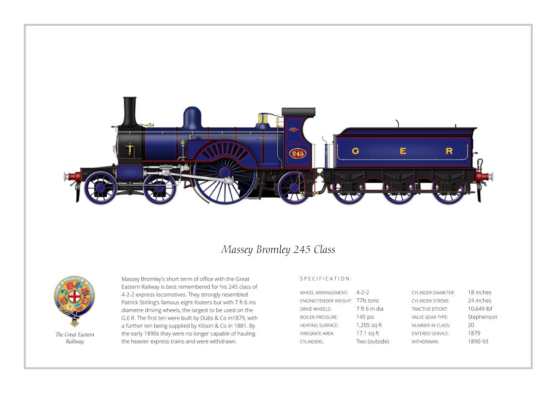 Massey Bromley's short term of office with the Great Eastern Railway is best remembered for his 245 class of  4-2-2 express locomotives. They strongly resembled Patrick Stirling's famous eight-footers but with 7 ft 6 ins diametre driving wheels, the largest to be used on the G.E.R. The first ten were built by Dübs & Co in1879, with a further ten being supplied by Kitson & Co in 1881. By the early 1890s they were no longer capable of hauling the heavier express trains and were withdrawn. WHEEL ARRANGEMENT:	4-2-2    ENGINE/TENDER WEIGHT:	77½ tons DRIVE WHEELS:		7 ft 6 in dia BOILER PRESSURE:	145 psi HEATING SURFACE:	1,205 sq ft FIREGRATE AREA:		17.1 sq ft CYLINDERS:		Two (outside) CYLINDER DIAMETER:  	18 inches CYLINDER STROKE:	24 inches TRACTIVE EFFORT: 	10,649 lbf VALVE GEAR TYPE:		Stephenson NUMBER IN CLASS:   	20 ENTERED SERVICE:   	1879 WITHDRAWN:   		1890-93 S P E C I F I C A T I O N :  Massey Bromley 245 Class The Great Eastern  Railway