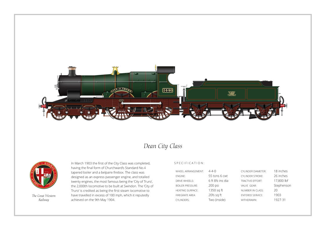 S P E C I F I C A T I O N : In March 1903 the first of the City Class was completed, having the final form of Churchward’s Standard No.4 tapered boiler and a belpaire firebox. The class was designed as an express passenger engine, and totalled twenty engines, the most famous being the ‘City of Truro’, the 2,000th locomotive to be built at Swindon. The ‘City of Truro’ is credited as being the first steam locomotive to have travelled in excess of 100 mph, which it reputedly achieved on the 9th May 1904.   WHEEL ARRANGEMENT:	4-4-0    ENGINE:			55 tons 6 cwt DRIVE WHEELS:		6 ft 8½ ins dia BOILER PRESSURE:	200 psi HEATING SURFACE:	1350 sq ft FIREGRATE AREA:		20½ sq ft CYLINDERS:		Two (inside) CYLINDER DIAMETER:  	18 inches CYLINDER STROKE: 	26 inches TRACTIVE EFFORT:		17,800 lbf VALVE  GEAR:		Stephenson NUMBER IN CLASS: 	20 ENTERED SERVICE:   	1903 WITHDRAWN:   		1927-31 Dean City Class The Great Western Railway