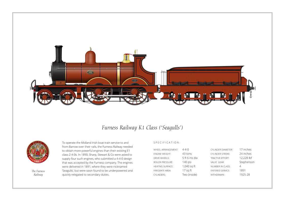 To operate the Midland Irish boat train service to and from Barrow over their rails, the Furness Railway needed to obtain more powerful engines than their existing E1 class 2-4-0s. In 1890, Sharp, Stewart & Co were asked to supply four such engines, who submitted a 4-4-0 design that was accepted by the Furness company. The engines were delivered in 1891, where they were nicknamed ‘Seagulls’, but were soon found to be underpowered and quickly relegated to secondary duties. WHEEL ARRANGEMENT:	4-4-0    ENGINE WEIGHT:		43 tons DRIVE WHEELS:		5 ft 6 ins dia BOILER PRESSURE:	140 psi HEATING SURFACE:	1,040 sq ft FIREGRATE AREA:		17 sq ft CYLINDERS:		Two (inside) CYLINDER DIAMETER:  	17 inches CYLINDER STROKE: 	24 inches TRACTIVE EFFORT:		12,228 lbf VALVE  GEAR:		Stephenson NUMBER IN CLASS:  	4 ENTERED SERVICE:   	1891 WITHDRAWN :   		1925-28 S P E C I F I C A T I O N : Furness Railway K1 Class (‘Seagulls’) The Furness Railway