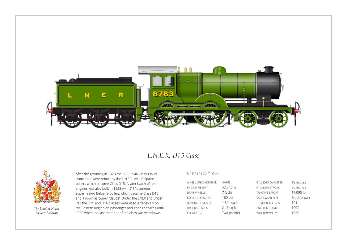 After the grouping in 1923 the G.E.R. S46 Class ‘Claud Hamiltons’ were rebuilt by the L.N.E.R. with Belpaire boilers which become Class D15. A later batch of ten engines was also built in 1923 with 5’ 1” diameter superheated Belpaire boilers which became Class D16 and  known as ‘Super Clauds’. Under the LNER and British Rail the D15 and D16 classes were used extensively on the Eastern Region on passenger and goods services until 1960 when the last member of the class was withdrawn. WHEEL ARRANGEMENT:	4-4-0    ENGINE WEIGHT:		42.2 tons DRIVE WHEELS:		7 ft dia BOILER PRESSURE:	180 psi HEATING SURFACE:	1,624 sq ft FIREGRATE AREA:		21.6 sq ft CYLINDERS:		Two (inside) CYLINDER DIAMETER:   	19 inches CYLINDER STROKE: 	26 inches TRACTIVE EFFORT 		17,095 lbf VALVE GEAR TYPE:		Stephenson NUMBER IN CLASS:    	121 ENTERED SERVICE   	1900 WITHDRAWN BY:   		1960 S P E C I F I C A T I O N :  L.N.E.R. D15 Class The London North  Eastern Railway