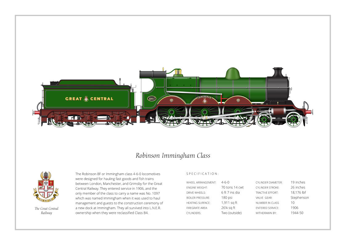 The Robinson 8F or Immingham class 4-6-0 locomotives were designed for hauling fast goods and fish trains between London, Manchester, and Grimsby for the Great Central Railway. They entered service in 1906, and the only member of the class to carry a name was No. 1097 which was named Immingham when it was used to haul management and guests to the construction ceremony of a new dock at Immingham. They all survived into L.N.E.R. ownership when they were reclassified Class B4. WHEEL ARRANGEMENT:	4-6-0    ENGINE WEIGHT:		70 tons 14 cwt DRIVE WHEELS:		6 ft 7 ins dia BOILER PRESSURE:	180 psi HEATING SURFACE:	1,911 sq ft FIREGRATE AREA:		26¼ sq ft CYLINDERS:		Two (outside) CYLINDER DIAMETER:  	19 inches CYLINDER STROKE: 	26 inches TRACTIVE EFFORT:		18,176 lbf VALVE  GEAR:		Stephenson NUMBER IN CLASS  	10 ENTERED SERVICE:   	1906 WITHDRAWN BY:   		1944-50 S P E C I F I C A T I O N : Robinson Immingham Class The Great Central  Railway