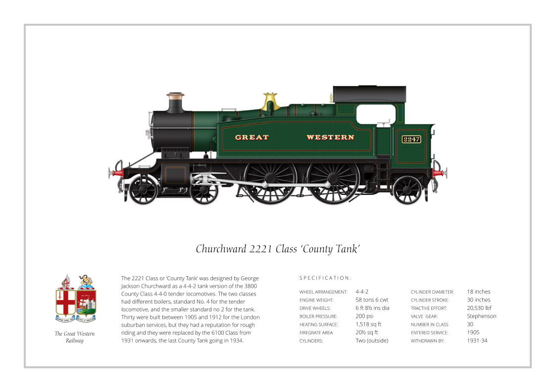 The 2221 Class or ‘County Tank’ was designed by George Jackson Churchward as a 4-4-2 tank version of the 3800 County Class 4-4-0 tender locomotives. The two classes had different boilers, standard No. 4 for the tender locomotive, and the smaller standard no 2 for the tank. Thirty were built between 1905 and 1912 for the London suburban services, but they had a reputation for rough riding and they were replaced by the 6100 Class from 1931 onwards, the last County Tank going in 1934. WHEEL ARRANGEMENT:	4-4-2    ENGINE WEIGHT:		58 tons 6 cwt DRIVE WHEELS:		6 ft 8½ ins dia BOILER PRESSURE:	200 psi HEATING SURFACE:	1,518 sq ft FIREGRATE AREA:		20½ sq ft CYLINDERS:		Two (outside) CYLINDER DIAMETER:  	18 inches CYLINDER STROKE: 	30 inches TRACTIVE EFFORT:		20,530 lbf VALVE  GEAR:		Stephenson NUMBER IN CLASS  	30 ENTERED SERVICE:   	1905 WITHDRAWN BY:   		1931-34 S P E C I F I C A T I O N : Churchward 2221 Class ‘County Tank’ The Great Western Railway