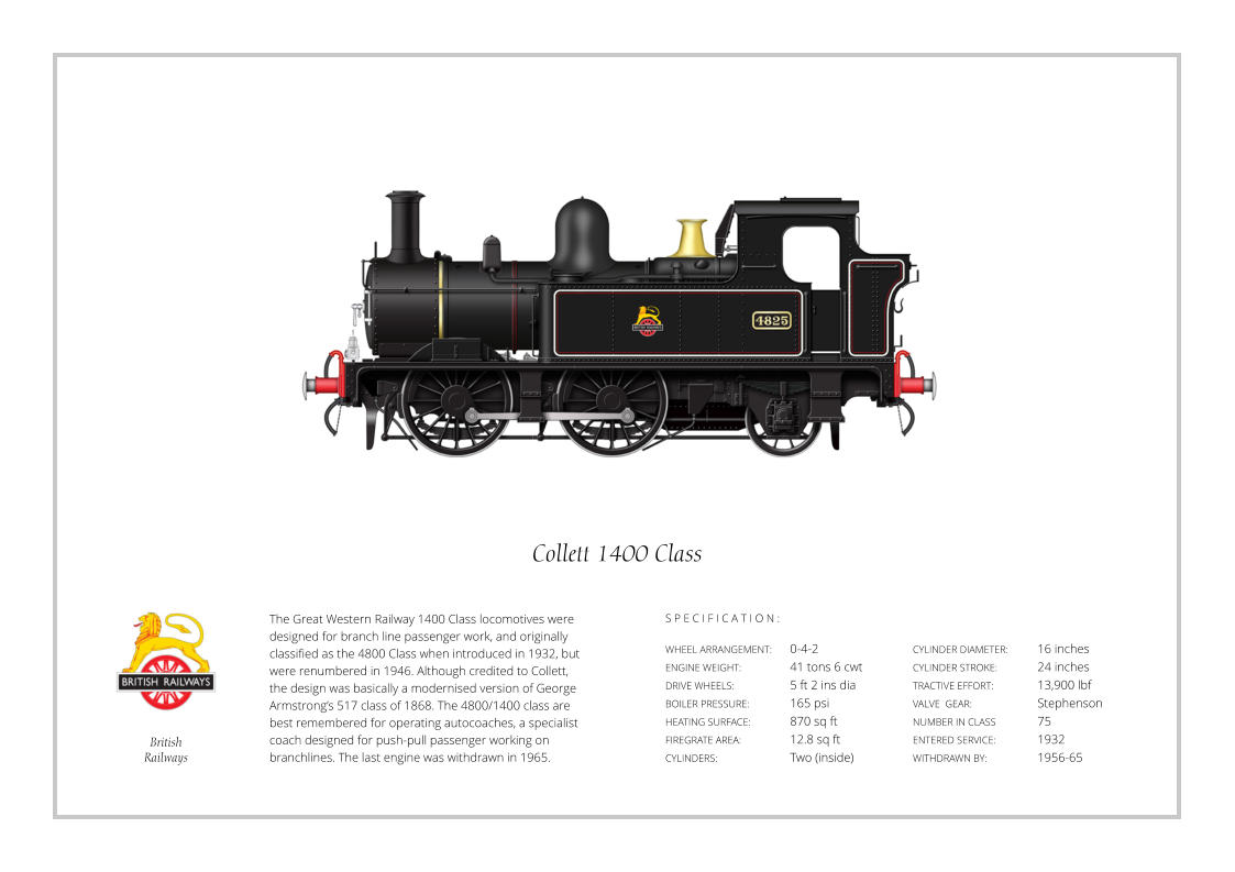 S P E C I F I C A T I O N : The Great Western Railway 1400 Class locomotives were designed for branch line passenger work, and originally classified as the 4800 Class when introduced in 1932, but were renumbered in 1946. Although credited to Collett, the design was basically a modernised version of George Armstrong’s 517 class of 1868. The 4800/1400 class are best remembered for operating autocoaches, a specialist coach designed for push-pull passenger working on branchlines. The last engine was withdrawn in 1965. WHEEL ARRANGEMENT:	0-4-2    ENGINE WEIGHT:		41 tons 6 cwt DRIVE WHEELS:		5 ft 2 ins dia BOILER PRESSURE:	165 psi HEATING SURFACE:	870 sq ft FIREGRATE AREA:		12.8 sq ft CYLINDERS:		Two (inside) CYLINDER DIAMETER:  	16 inches CYLINDER STROKE: 	24 inches TRACTIVE EFFORT:		13,900 lbf VALVE  GEAR:		Stephenson NUMBER IN CLASS  	75 ENTERED SERVICE:   	1932 WITHDRAWN BY:   		1956-65 S P E C I F I C A T I O N : Collett 1400 Class British Railways