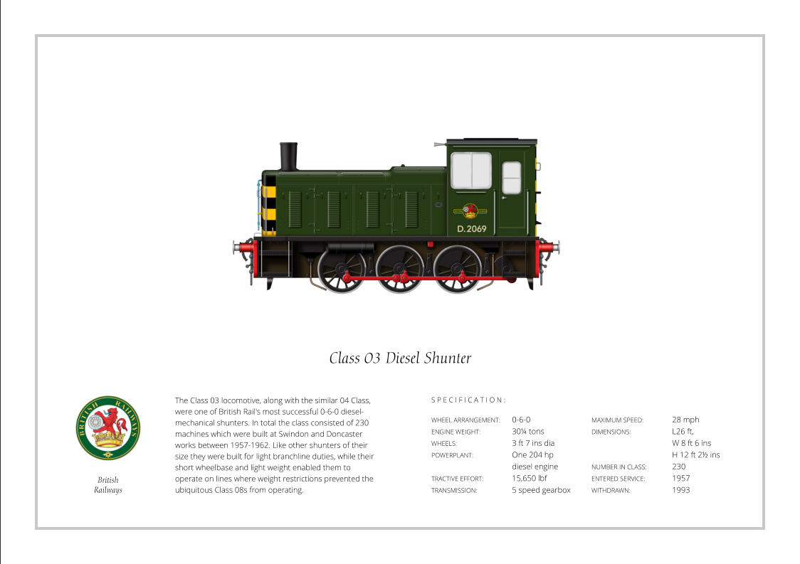 The Class 03 locomotive, along with the similar 04 Class, were one of British Rail's most successful 0-6-0 diesel-mechanical shunters. In total the class consisted of 230 machines which were built at Swindon and Doncaster works between 1957-1962. Like other shunters of their size they were built for light branchline duties, while their short wheelbase and light weight enabled them to operate on lines where weight restrictions prevented the ubiquitous Class 08s from operating. WHEEL ARRANGEMENT:	0-6-0 ENGINE WEIGHT:		30¼ tons WHEELS:			3 ft 7 ins dia POWERPLANT:		One 204 hp 				diesel engine TRACTIVE EFFORT:		15,650 lbf TRANSMISSION:		5 speed gearbox MAXIMUM SPEED:		28 mph DIMENSIONS:		L26 ft, 			W 8 ft 6 ins  			H 12 ft 2½ ins NUMBER IN CLASS: 	230 ENTERED SERVICE:   	1957 WITHDRAWN:   		1993 S P E C I F I C A T I O N : Class 03 Diesel Shunter British Railways