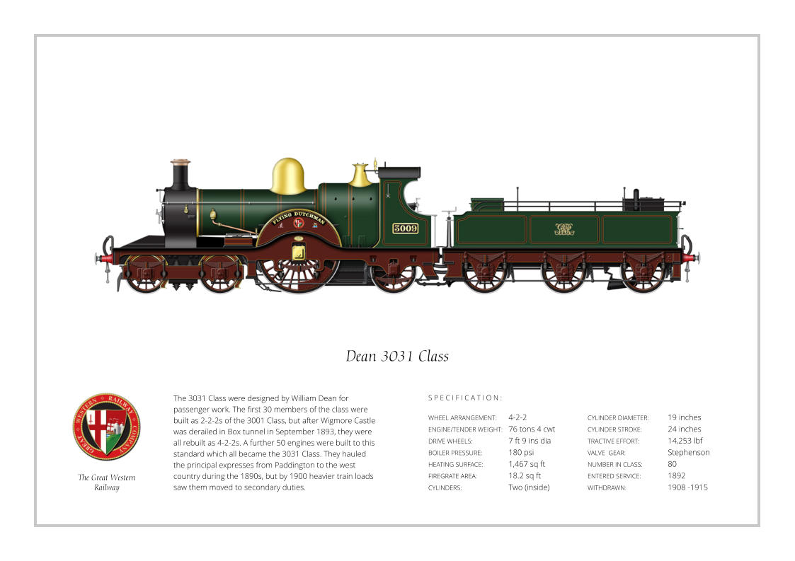 The 3031 Class were designed by William Dean for passenger work. The first 30 members of the class were built as 2-2-2s of the 3001 Class, but after Wigmore Castle was derailed in Box tunnel in September 1893, they were all rebuilt as 4-2-2s. A further 50 engines were built to this standard which all became the 3031 Class. They hauled the principal expresses from Paddington to the west country during the 1890s, but by 1900 heavier train loads saw them moved to secondary duties.   WHEEL ARRANGEMENT:	4-2-2    ENGINE/TENDER WEIGHT:	76 tons 4 cwt DRIVE WHEELS:		7 ft 9 ins dia BOILER PRESSURE:	180 psi HEATING SURFACE:	1,467 sq ft FIREGRATE AREA:		18.2 sq ft CYLINDERS:		Two (inside) CYLINDER DIAMETER:  	19 inches CYLINDER STROKE: 	24 inches TRACTIVE EFFORT:		14,253 lbf VALVE  GEAR:		Stephenson NUMBER IN CLASS: 	80 ENTERED SERVICE:   	1892 WITHDRAWN:   		1908 -1915 S P E C I F I C A T I O N : Dean 3031 Class The Great Western Railway