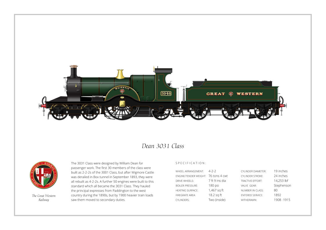 The 3031 Class were designed by William Dean for passenger work. The first 30 members of the class were built as 2-2-2s of the 3001 Class, but after Wigmore Castle was derailed in Box tunnel in September 1893, they were all rebuilt as 4-2-2s. A further 50 engines were built to this standard which all became the 3031 Class. They hauled the principal expresses from Paddington to the west country during the 1890s, but by 1900 heavier train loads saw them moved to secondary duties.   WHEEL ARRANGEMENT:	4-2-2    ENGINE/TENDER WEIGHT:	76 tons 4 cwt DRIVE WHEELS:		7 ft 9 ins dia BOILER PRESSURE:	180 psi HEATING SURFACE:	1,467 sq ft FIREGRATE AREA:		18.2 sq ft CYLINDERS:		Two (inside) CYLINDER DIAMETER:  	19 inches CYLINDER STROKE: 	24 inches TRACTIVE EFFORT:		14,253 lbf VALVE  GEAR:		Stephenson NUMBER IN CLASS: 	80 ENTERED SERVICE:   	1892 WITHDRAWN:   		1908 -1915 S P E C I F I C A T I O N : Dean 3031 Class The Great Western Railway
