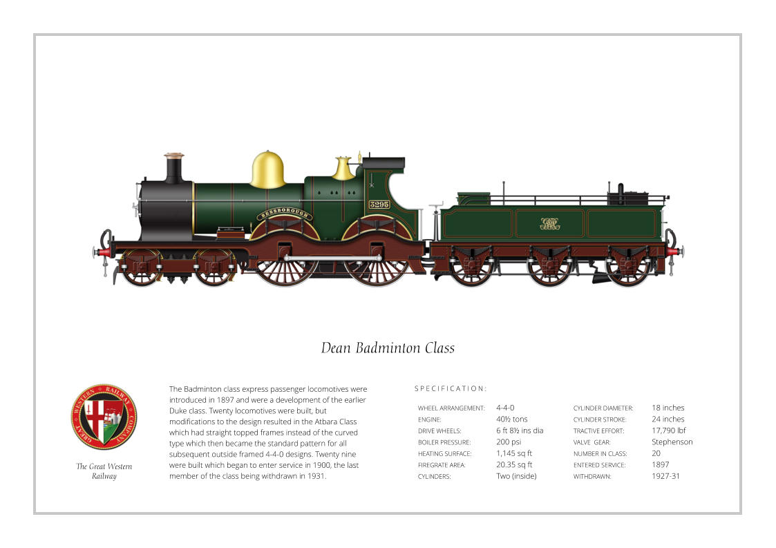 S P E C I F I C A T I O N : The Badminton class express passenger locomotives were introduced in 1897 and were a development of the earlier Duke class. Twenty locomotives were built, but modifications to the design resulted in the Atbara Class which had straight topped frames instead of the curved type which then became the standard pattern for all subsequent outside framed 4-4-0 designs. Twenty nine were built which began to enter service in 1900, the last member of the class being withdrawn in 1931.  WHEEL ARRANGEMENT:	4-4-0    ENGINE:			40½ tons DRIVE WHEELS:		6 ft 8½ ins dia BOILER PRESSURE:	200 psi HEATING SURFACE:	1,145 sq ft FIREGRATE AREA:		20.35 sq ft CYLINDERS:		Two (inside) CYLINDER DIAMETER:  	18 inches CYLINDER STROKE: 	24 inches TRACTIVE EFFORT:		17,790 lbf VALVE  GEAR:		Stephenson NUMBER IN CLASS: 	20 ENTERED SERVICE:   	1897 WITHDRAWN:   		1927-31 Dean Badminton Class The Great Western Railway