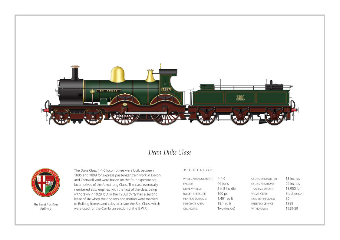 S P E C I F I C A T I O N : The Duke Class 4-4-0 locomotives were built between 1895 and 1899 for express passenger train work in Devon and Cornwall, and were based on the four experimental locomotives of the Armstrong Class. The class eventually numbered sixty engines, with the first of the class being withdrawn in 1929, but in the 1930s thirty had a second lease of life when their boilers and motion were married to Bulldog frames and cabs to create the Earl Class, which were used for the Cambrian section of the G.W.R.  WHEEL ARRANGEMENT:	4-4-0    ENGINE:			46 tons DRIVE WHEELS:		5 ft 8 ins dia BOILER PRESSURE:	160 psi HEATING SURFACE:	1,401 sq ft FIREGRATE AREA:		19.1 sq ft CYLINDERS:		Two (inside) CYLINDER DIAMETER:  	18 inches CYLINDER STROKE: 	26 inches TRACTIVE EFFORT:		18,950 lbf VALVE  GEAR:		Stephenson NUMBER IN CLASS: 	60 ENTERED SERVICE:   	1899 WITHDRAWN:   		1929-59 Dean Duke Class The Great Western Railway