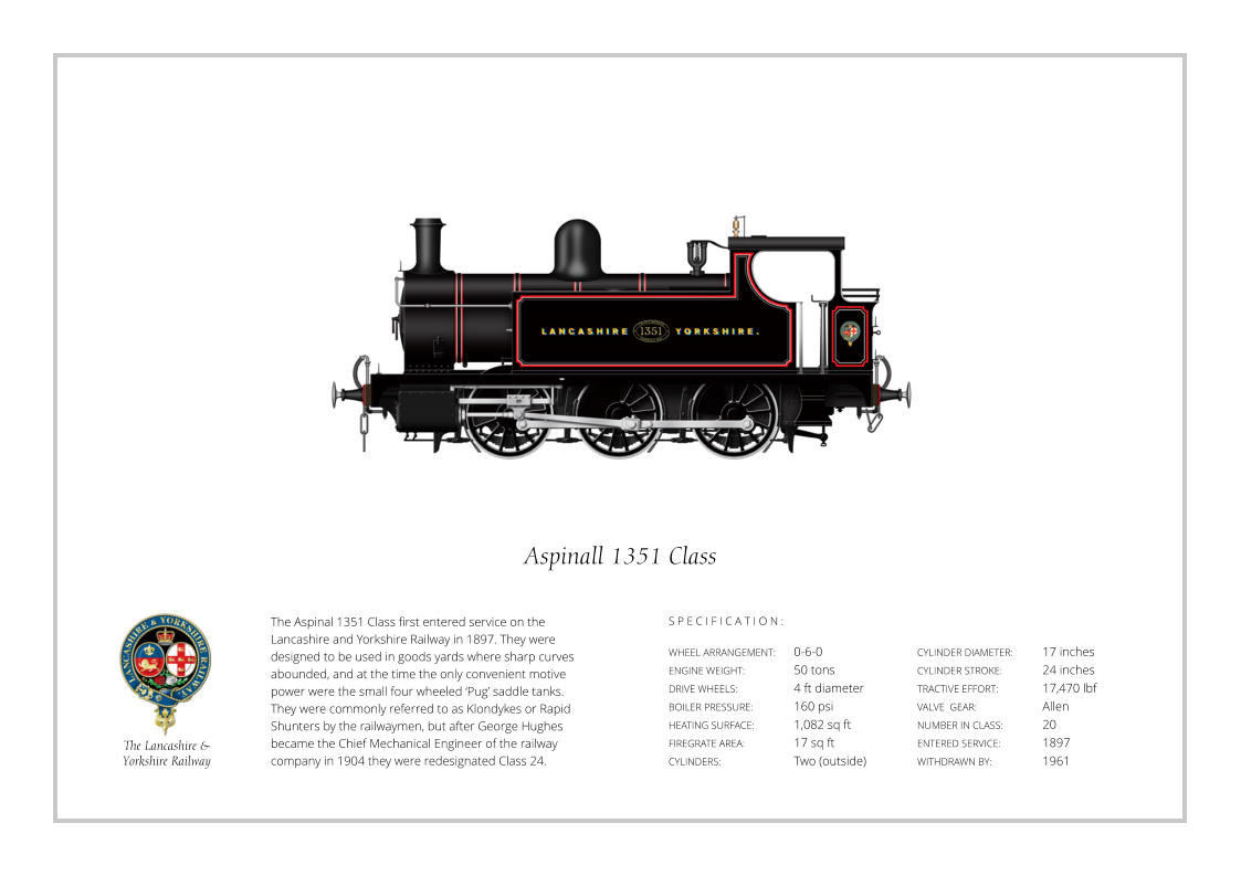 The Aspinal 1351 Class first entered service on the Lancashire and Yorkshire Railway in 1897. They were designed to be used in goods yards where sharp curves abounded, and at the time the only convenient motive power were the small four wheeled ‘Pug’ saddle tanks. They were commonly referred to as Klondykes or Rapid Shunters by the railwaymen, but after George Hughes became the Chief Mechanical Engineer of the railway company in 1904 they were redesignated Class 24. WHEEL ARRANGEMENT:	0-6-0 ENGINE WEIGHT:		50 tons DRIVE WHEELS:		4 ft diameter BOILER PRESSURE:	160 psi HEATING SURFACE:	1,082 sq ft FIREGRATE AREA:		17 sq ft CYLINDERS:		Two (outside) CYLINDER DIAMETER:  	17 inches CYLINDER STROKE: 	24 inches TRACTIVE EFFORT:		17,470 lbf VALVE  GEAR:		Allen NUMBER IN CLASS:  	20 ENTERED SERVICE:   	1897 WITHDRAWN BY:   		1961 S P E C I F I C A T I O N : Aspinall 1351 Class The Lancashire &  Yorkshire Railway