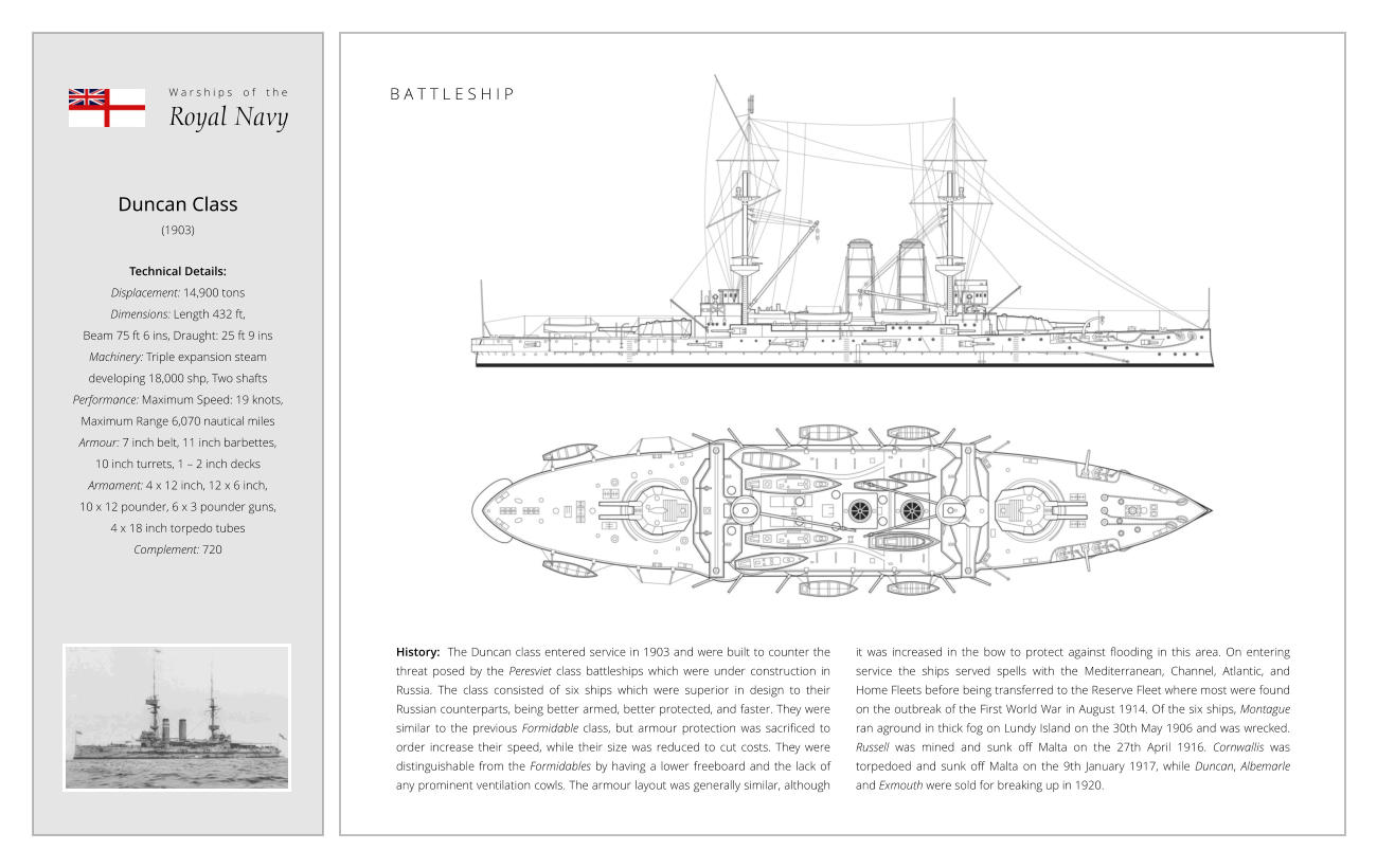 Duncan Class (1903)  Technical Details:   Displacement: 14,900 tons  Dimensions: Length 432 ft,  Beam 75 ft 6 ins, Draught: 25 ft 9 ins Machinery: Triple expansion steam  developing 18,000 shp, Two shafts Performance: Maximum Speed: 19 knots,  Maximum Range 6,070 nautical miles Armour: 7 inch belt, 11 inch barbettes,  10 inch turrets, 1 – 2 inch decks Armament: 4 x 12 inch, 12 x 6 inch,  10 x 12 pounder, 6 x 3 pounder guns,  4 x 18 inch torpedo tubes  Complement: 720 B A T T L E S H I P History:  The Duncan class entered service in 1903 and were built to counter the threat posed by the Peresviet class battleships which were under construction in Russia. The class consisted of six ships which were superior in design to their Russian counterparts, being better armed, better protected, and faster. They were similar to the previous Formidable class, but armour protection was sacrificed to order increase their speed, while their size was reduced to cut costs. They were distinguishable from the Formidables by having a lower freeboard and the lack of any prominent ventilation cowls. The armour layout was generally similar, although it was increased in the bow to protect against flooding in this area. On entering service the ships served spells with the Mediterranean, Channel, Atlantic, and Home Fleets before being transferred to the Reserve Fleet where most were found on the outbreak of the First World War in August 1914. Of the six ships, Montague ran aground in thick fog on Lundy Island on the 30th May 1906 and was wrecked. Russell was mined and sunk off Malta on the 27th April 1916. Cornwallis was torpedoed and sunk off Malta on the 9th January 1917, while Duncan, Albemarle and Exmouth were sold for breaking up in 1920.   W a r s h i p s    o f    t h e Royal Navy