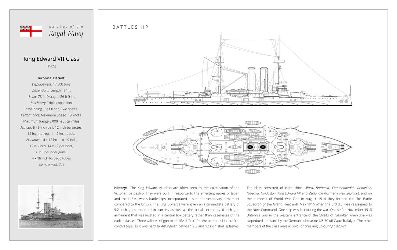 King Edward VII Class (1905)  Technical Details:   Displacement: 17,500 tons   Dimensions: Length 454 ft,  Beam 78 ft, Draught: 26 ft 9 ins Machinery: Triple expansion  developing 18,000 shp, Two shafts Performance: Maximum Speed: 19 knots,  Maximum Range 6,000 nautical miles  Armour: 8 - 9 inch belt, 12 inch barbettes,  12 inch turrets, 1 – 2 inch decks   Armament: 4 x 12 inch,  4 x 9 inch,  12 x 6 inch, 14 x 12 pounder,  6 x 6 pounder guns,  4 x 18 inch torpedo tubes  Complement: 777 History:  The King Edward VII class are often seen as the culmination of the Victorian battleship. They were built in response to the emerging navies of Japan and the U.S.A., who’s battleships incorporated a superior secondary armament compared to the British. The King Edwards were given an intermediate battery of 9.2 inch guns mounted in turrets, as well as the usual secondary 6 inch gun armament that was located in a central box battery rather than casemates of the earlier classes. Three calibres of gun made life difficult for the personnel in the fire-control tops, as it was hard to distinguish between 9.2 and 12 inch shell splashes. The class consisted of eight ships, Africa, Britannia, Commonwealth, Dominion, Hibernia, Hindustan, King Edward VII and Zealandia (formerly New Zealand), and on the outbreak of World War One in August 1914 they formed the 3rd Battle Squadron of the Grand Fleet until May 1916 when the 3rd B.S. was reassigned to the Nore Command. One ship was lost during the war. On the 9th November 1918 Britannia was in the western entrance of the Straits of Gibraltar when she was torpedoed and sunk by the German submarine UB-50 off Cape Trafalgar. The other members of the class were all sold for breaking up during 1920-21. W a r s h i p s    o f    t h e Royal Navy B A T T L E S H I P