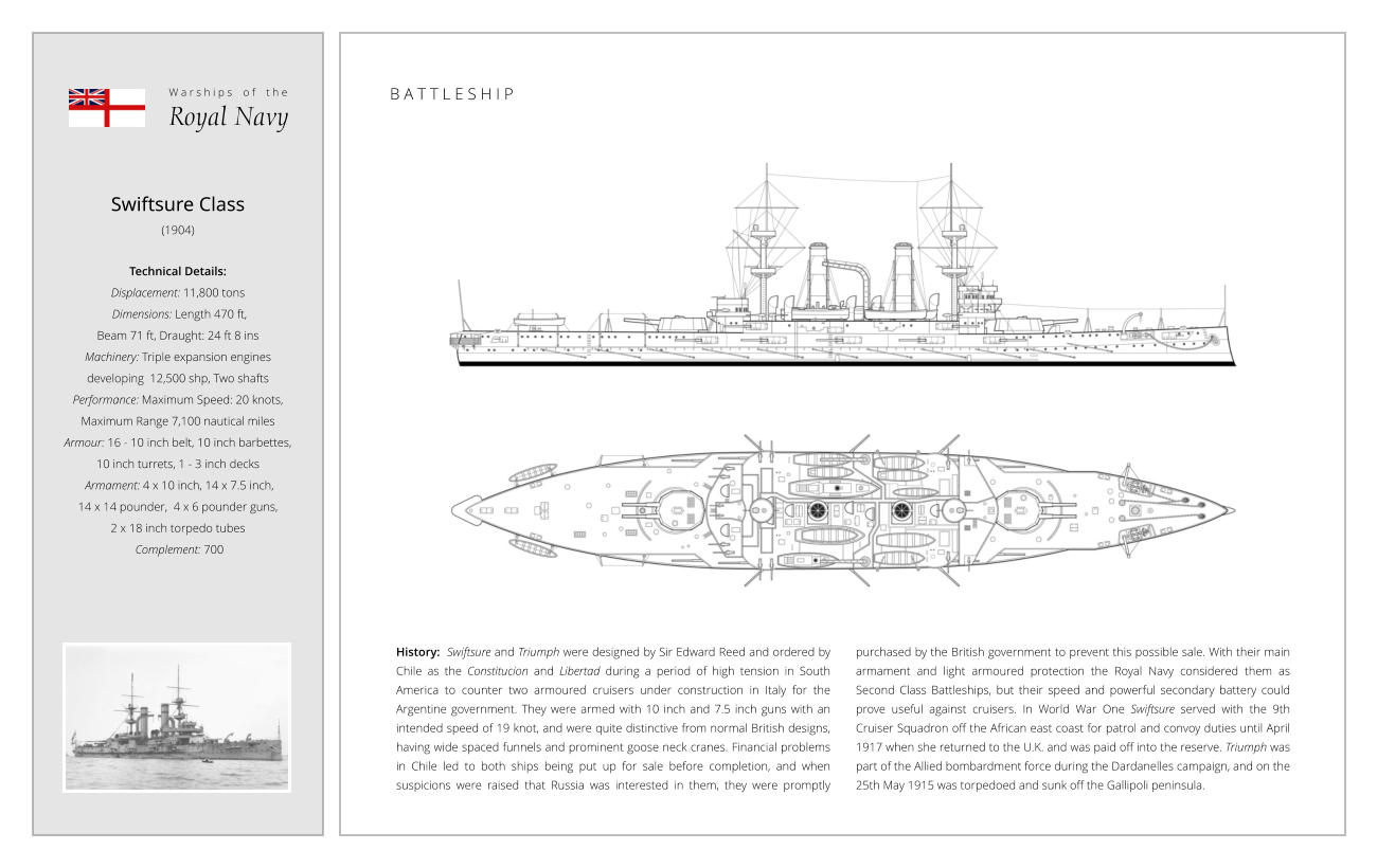 Swiftsure Class (1904)  Technical Details:   Displacement: 11,800 tons   Dimensions: Length 470 ft,  Beam 71 ft, Draught: 24 ft 8 ins Machinery: Triple expansion engines developing  12,500 shp, Two shafts Performance: Maximum Speed: 20 knots,  Maximum Range 7,100 nautical miles  Armour: 16 - 10 inch belt, 10 inch barbettes,  10 inch turrets, 1 - 3 inch decks  Armament: 4 x 10 inch, 14 x 7.5 inch,  14 x 14 pounder,  4 x 6 pounder guns,  2 x 18 inch torpedo tubes  Complement: 700 B A T T L E S H I P History:  Swiftsure and Triumph were designed by Sir Edward Reed and ordered by Chile as the Constitucion and Libertad during a period of high tension in South America to counter two armoured cruisers under construction in Italy for the Argentine government. They were armed with 10 inch and 7.5 inch guns with an intended speed of 19 knot, and were quite distinctive from normal British designs, having wide spaced funnels and prominent goose neck cranes. Financial problems in Chile led to both ships being put up for sale before completion, and when suspicions were raised that Russia was interested in them, they were promptly purchased by the British government to prevent this possible sale. With their main armament and light armoured protection the Royal Navy considered them as Second Class Battleships, but their speed and powerful secondary battery could prove useful against cruisers. In World War One Swiftsure served with the 9th Cruiser Squadron off the African east coast for patrol and convoy duties until April 1917 when she returned to the U.K. and was paid off into the reserve. Triumph was part of the Allied bombardment force during the Dardanelles campaign, and on the 25th May 1915 was torpedoed and sunk off the Gallipoli peninsula.  W a r s h i p s    o f    t h e Royal Navy