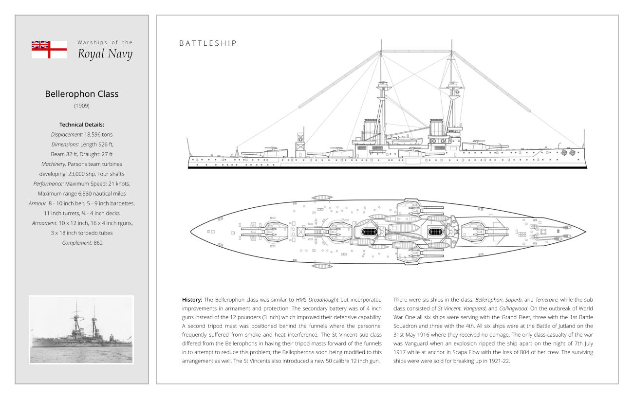 Bellerophon Class (1909)  Technical Details:   Displacement: 18,596 tons   Dimensions: Length 526 ft,  Beam 82 ft, Draught: 27 ft Machinery: Parsons team turbines  developing  23,000 shp, Four shafts Performance: Maximum Speed: 21 knots,  Maximum range 6,580 nautical miles  Armour: 8 - 10 inch belt, 5 - 9 inch barbettes,  11 inch turrets, ¾ - 4 inch decks  Armament: 10 x 12 inch, 16 x 4 inch rguns,  3 x 18 inch torpedo tubes  Complement: 862 History: The Bellerophon class was similar to HMS Dreadnought but incorporated improvements in armament and protection. The secondary battery was of 4 inch guns instead of the 12 pounders (3 inch) which improved their defensive capability. A second tripod mast was positioned behind the funnels where the personnel frequently suffered from smoke and heat interference. The St Vincent sub-class differed from the Bellerophons in having their tripod masts forward of the funnels in to attempt to reduce this problem, the Bellopherons soon being modified to this arrangement as well. The St Vincents also introduced a new 50 calibre 12 inch gun.  There were sis ships in the class, Bellerophon, Superb, and Temeraire, while the sub class consisted of St Vincent, Vanguard, and Collingwood. On the outbreak of World War One all six ships were serving with the Grand Fleet, three with the 1st Battle Squadron and three with the 4th. All six ships were at the Battle of Jutland on the 31st May 1916 where they received no damage. The only class casualty of the war was Vanguard when an explosion ripped the ship apart on the night of 7th July 1917 while at anchor in Scapa Flow with the loss of 804 of her crew. The surviving ships were were sold for breaking up in 1921-22. W a r s h i p s    o f    t h e Royal Navy B A T T L E S H I P