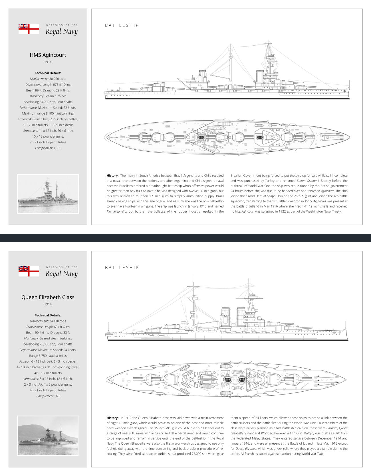 Queen Elizabeth Class (1914)  Technical Details:   Displacement: 24,470 tons   Dimensions: Length 634 ft 6 ins,  Beam 90 ft 6 ins, Draught: 33 ft Machinery: Geared steam turbines  developing 75,000 shp, Four shafts Performance: Maximum Speed: 24 knots,  Range 5,750 nautical miles  Armour: 6 - 13 inch belt, 2 - 3 inch decks, 4 - 10 inch barbettes, 11 inch conning tower,  4½ - 13 inch turrets  Armament: 8 x 15 inch, 12 x 6 inch,  2 x 3 inch AA, 4 x 2 pounder guns,  4 x 21 inch torpedo tubes  Complement: 923 B A T T L E S H I P History:  In 1912 the Queen Elizabeth class was laid down with a main armament of eight 15 inch guns, which would prove to be one of the best and most reliable naval weapon ever designed. The 15 inch Mk I gun could hurl a 1,920 lb shell out to a range of nearly 10 miles with accuracy and little barrel wear, and would continue to be improved and remain in service until the end of the battleship in the Royal Navy. The Queen Elizabeths were also the first major warships designed to use only fuel oil, doing away with the time consuming and back breaking procedure of re-coaling. They were fitted with steam turbines that produced 75,000 shp which gave them a speed of 24 knots, which allowed these ships to act as a link between the battlecruisers and the battle fleet during the World War One. Four members of the class were initially planned as a fast battleship division, these were Barham, Queen Elizabeth, Valiant and Warspite, however a fifth unit, Malaya, was built as a gift from the Federated Malay States.  They entered service between December 1914 and January 1916, and were all present at the Battle of Jutland in late May 1916 except for Queen Elizabeth which was under refit, where they played a vital role during the action. All five ships would again see action during World War Two. W a r s h i p s    o f    t h e Royal Navy HMS Agincourt (1914)  Technical Details:   Displacement: 30,250 tons   Dimensions: Length 671 ft 10 ins,  Beam 89 ft, Draught: 29 ft 8 ins Machinery: Steam turbines  developing 34,000 shp, Four shafts Performance: Maximum Speed: 22 knots,  Maximum range 8,100 nautical miles  Armour: 4 - 9 inch belt, 2 - 9 inch barbettes,  8 - 12 inch turrets, 1 - 2½ inch decks  Armament: 14 x 12 inch, 20 x 6 inch,  10 x 12 pounder guns,  2 x 21 inch torpedo tubes  Complement: 1,115 B A T T L E S H I P History:  The rivalry in South America between Brazil, Argentina and Chile resulted in a naval race between the nations, and after Argentina and Chile signed a naval pact the Brazilians ordered a dreadnought battleship who's offensive power would be greater than any built to date. She was designed with twelve 14 inch guns, but this was altered to fourteen 12 inch guns to simplify ammunition supply, Brazil already having ships with this size of gun, and as such she was the only battleship to ever have fourteen main guns. The ship was launch in January 1913 and named Rio de Janeiro, but by then the collapse of the rubber industry resulted in the Brazilian Government being forced to put the ship up for sale while still incomplete and was purchased by Turkey and renamed Sultan Osman I. Shortly before the outbreak of World War One the ship was requisitioned by the British government 24 hours before she was due to be handed over and renamed Agincourt. The ship joined the Grand Fleet at Scapa Flow on the 25th August and joined the 4th battle squadron, transferring to the 1st Battle Squadron in 1915. Agincourt was present at the Battle of Jutland in May 1916 where she fired 144 12 inch shells and received no hits. Agincourt was scrapped in 1922 as part of the Washington Naval Treaty. W a r s h i p s    o f    t h e Royal Navy
