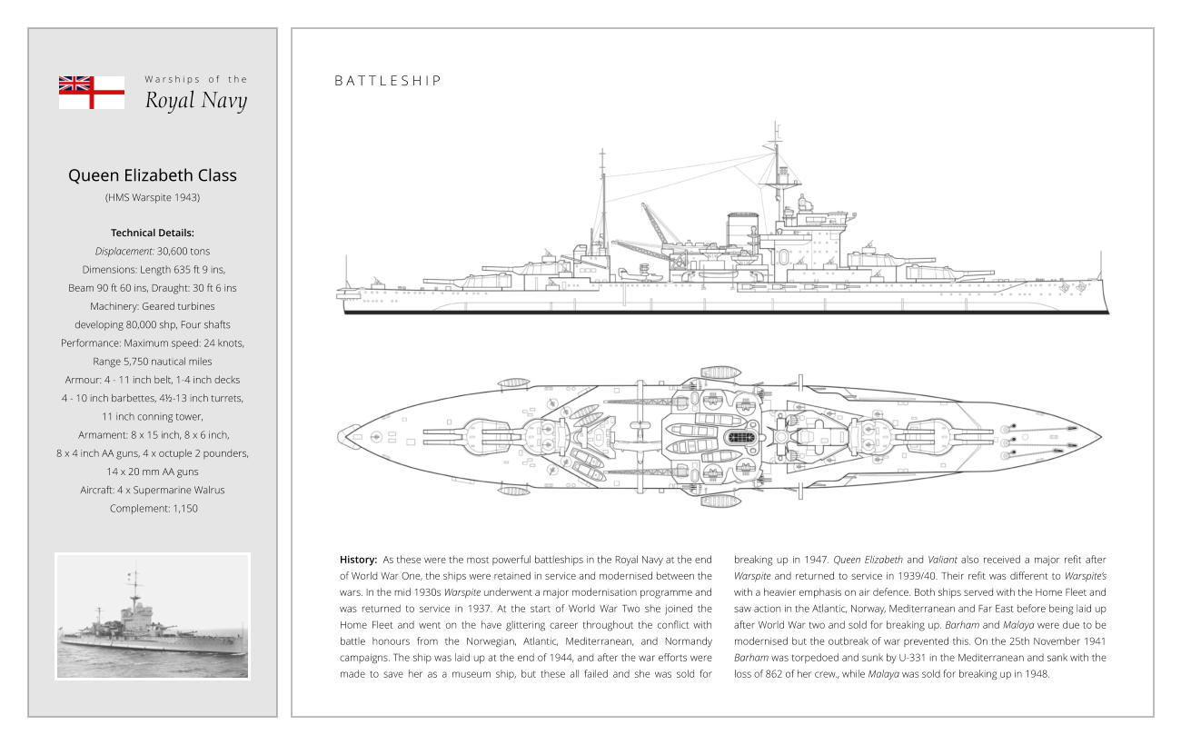Queen Elizabeth Class (HMS Warspite 1943)  Technical Details:   Displacement: 30,600 tons   Dimensions: Length 635 ft 9 ins,  Beam 90 ft 60 ins, Draught: 30 ft 6 ins Machinery: Geared turbines  developing 80,000 shp, Four shafts Performance: Maximum speed: 24 knots,  Range 5,750 nautical miles  Armour: 4 - 11 inch belt, 1-4 inch decks 4 - 10 inch barbettes, 4½-13 inch turrets,  11 inch conning tower,   Armament: 8 x 15 inch, 8 x 6 inch,  8 x 4 inch AA guns, 4 x octuple 2 pounders,  14 x 20 mm AA guns Aircraft: 4 x Supermarine Walrus  Complement: 1,150 B A T T L E S H I P History:  As these were the most powerful battleships in the Royal Navy at the end of World War One, the ships were retained in service and modernised between the wars. In the mid 1930s Warspite underwent a major modernisation programme and was returned to service in 1937. At the start of World War Two she joined the Home Fleet and went on the have glittering career throughout the conflict with battle honours from the Norwegian, Atlantic, Mediterranean, and Normandy campaigns. The ship was laid up at the end of 1944, and after the war efforts were made to save her as a museum ship, but these all failed and she was sold for breaking up in 1947. Queen Elizabeth and Valiant also received a major refit after Warspite and returned to service in 1939/40. Their refit was different to Warspite’s with a heavier emphasis on air defence. Both ships served with the Home Fleet and saw action in the Atlantic, Norway, Mediterranean and Far East before being laid up after World War two and sold for breaking up. Barham and Malaya were due to be modernised but the outbreak of war prevented this. On the 25th November 1941 Barham was torpedoed and sunk by U-331 in the Mediterranean and sank with the loss of 862 of her crew., while Malaya was sold for breaking up in 1948. W a r s h i p s    o f    t h e Royal Navy