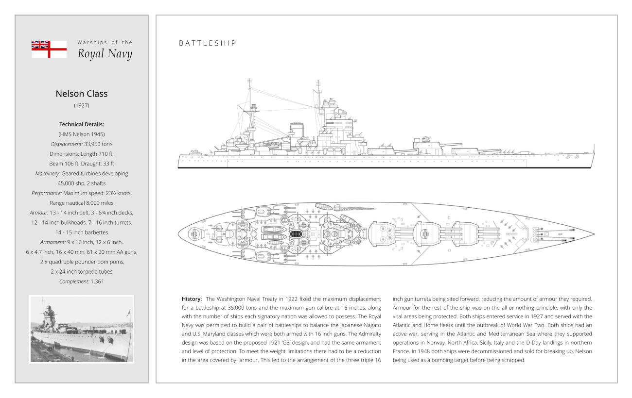Nelson Class (1927)  Technical Details:   (HMS Nelson 1945) Displacement: 33,950 tons Dimensions: Length 710 ft,  Beam 106 ft, Draught: 33 ft Machinery: Geared turbines developing   45,000 shp, 2 shafts   Performance: Maximum speed: 23½ knots,  Range nautical 8,000 miles Armour: 13 - 14 inch belt, 3 - 6¾ inch decks, 12 - 14 inch bulkheads, 7 - 16 inch turrets,  14 - 15 inch barbettes Armament: 9 x 16 inch, 12 x 6 inch,  6 x 4.7 inch, 16 x 40 mm, 61 x 20 mm AA guns,  2 x quadruple pounder pom poms,  2 x 24 inch torpedo tubes Complement: 1,361 B A T T L E S H I P History:  The Washington Naval Treaty in 1922 fixed the maximum displacement for a battleship at 35,000 tons and the maximum gun calibre at 16 inches, along with the number of ships each signatory nation was allowed to possess. The Royal Navy was permitted to build a pair of battleships to balance the Japanese Nagato and U.S. Maryland classes which were both armed with 16 inch guns. The Admiralty design was based on the proposed 1921 ‘G3’ design, and had the same armament and level of protection. To meet the weight limitations there had to be a reduction in the area covered by  armour. This led to the arrangement of the three triple 16 inch gun turrets being sited forward, reducing the amount of armour they required. Armour for the rest of the ship was on the all-or-nothing principle, with only the vital areas being protected. Both ships entered service in 1927 and served with the Atlantic and Home fleets until the outbreak of World War Two. Both ships had an active war, serving in the Atlantic and Mediterranean Sea where they supported operations in Norway, North Africa, Sicily, Italy and the D-Day landings in northern France. In 1948 both ships were decommissioned and sold for breaking up, Nelson being used as a bombing target before being scrapped. W a r s h i p s    o f    t h e Royal Navy