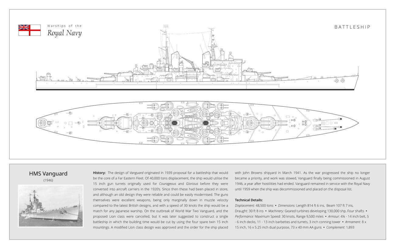 HMS Vanguard (1946) History:  The design of Vanguard originated in 1939 proposal for a battleship that would be the core of a Far Eastern Fleet. Of 40,000 tons displacement, the ship would utilise the 15 inch gun turrets originally used for Courageous and Glorious before they were converted into aircraft carriers in the 1920’s. Since then these had been placed in store, and although an old design they were reliable and could be easily modernised. The guns themselves were excellent weapons, being only marginally down in muzzle velocity compared to the latest British designs, and with a speed of 30 knots the ship would be a match for any Japanese warship. On the outbreak of World War Two Vanguard, and the proposed Lion class were cancelled, but it was later suggested to construct a single battleship in which the building time would be cut by using the four spare twin 15 inch mountings. A modified Lion class design was approved and the order for the ship placed with John Browns shipyard in March 1941. As the war progressed the ship no longer became a priority, and work was slowed, Vanguard finally being commissioned in August 1946, a year after hostilities had ended. Vanguard remained in service with the Royal Navy until 1959 when the ship was decommissioned and placed on the disposal list.  Technical Details:   Displacement: 48,500 tons  •  Dimensions: Length 814 ft 6 ins,  Beam 107 ft 7 ins,  Draught: 30 ft 8 ins  •  Machinery: Geared turbines developing 130,000 shp, Four shafts  •  Performance: Maximum Speed: 30 knots, Range 9,500 miles  •  Armour: 4¼ - 14 inch belt, 5 - 6 inch decks, 11 - 13 inch barbettes and turrets, 3 inch conning tower  •  Armament: 8 x 15 inch, 16 x 5.25 inch dual purpose, 73 x 40 mm AA guns  •  Complement: 1,893  B A T T L E S H I P W a r s h i p s    o f    t h e Royal Navy