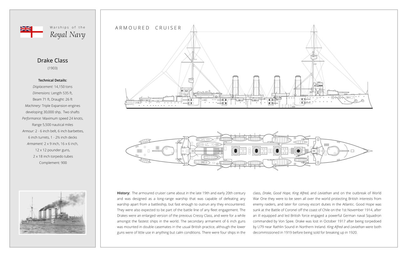 Drake Class (1903)  Technical Details:   Displacement: 14,150 tons Dimensions: Length 535 ft,  Beam 71 ft, Draught: 26 ft  Machinery: Triple Expansion engines  developing 30,000 shp,  Two shafts Performance: Maximum speed 24 knots,  Range 5,500 nautical miles  Armour: 2 - 6 inch belt, 6 inch barbettes,  6 inch turrets, 1 - 2½ inch decks Armament: 2 x 9 inch, 16 x 6 inch,  12 x 12 pounder guns,  2 x 18 inch torpedo tubes   Complement: 900 History:  The armoured cruiser came about in the late 19th and early 20th century and was designed as a long-range warship that was capable of defeating any warship apart from a battleship, but fast enough to outrun any they encountered. They were also expected to be part of the battle line of any fleet engagement. The Drakes were an enlarged version of the previous Cressy Class, and were for a while  amongst the fastest ships in the world. The secondary armament of 6 inch guns was mounted in double casemates in the usual British practice, although the lower guns were of little use in anything but calm conditions. There were four ships in the class, Drake, Good Hope, King Alfred, and Leviathan and on the outbreak of World War One they were to be seen all over the world protecting British interests from enemy raiders, and later for convoy escort duties in the Atlantic. Good Hope was sunk at the Battle of Coronel off the coast of Chile on the 1st November 1914, after an ill equipped and led British force engaged a powerful German naval Squadron commanded by Von Spee. Drake was lost in October 1917 after being torpedoed by U79 near Rathlin Sound in Northern Ireland. King Alfred and Leviathan were both decommissioned in 1919 before being sold for breaking up in 1920. W a r s h i p s    o f    t h e Royal Navy A R M O U R E D     C R U I S E R