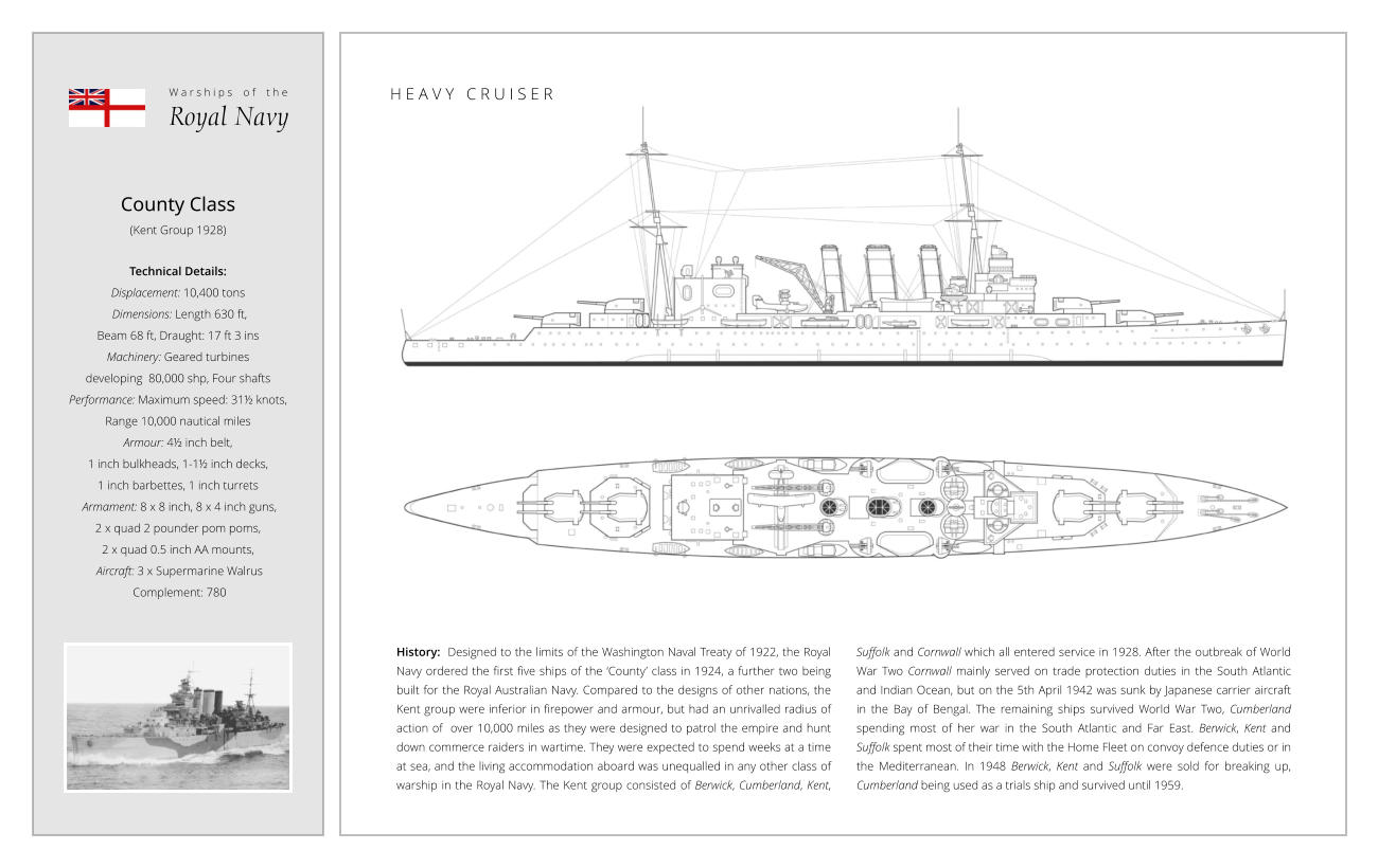 County Class (Kent Group 1928)  Technical Details:   Displacement: 10,400 tons   Dimensions: Length 630 ft,  Beam 68 ft, Draught: 17 ft 3 ins Machinery: Geared turbines  developing  80,000 shp, Four shafts Performance: Maximum speed: 31½ knots,  Range 10,000 nautical miles  Armour: 4½ inch belt,  1 inch bulkheads, 1-1½ inch decks,  1 inch barbettes, 1 inch turrets  Armament: 8 x 8 inch, 8 x 4 inch guns,  2 x quad 2 pounder pom poms,  2 x quad 0.5 inch AA mounts,  Aircraft: 3 x Supermarine Walrus  Complement: 780 History:  Designed to the limits of the Washington Naval Treaty of 1922, the Royal Navy ordered the first five ships of the ‘County’ class in 1924, a further two being built for the Royal Australian Navy. Compared to the designs of other nations, the Kent group were inferior in firepower and armour, but had an unrivalled radius of action of  over 10,000 miles as they were designed to patrol the empire and hunt down commerce raiders in wartime. They were expected to spend weeks at a time at sea, and the living accommodation aboard was unequalled in any other class of warship in the Royal Navy. The Kent group consisted of Berwick, Cumberland, Kent, Suffolk and Cornwall which all entered service in 1928. After the outbreak of World War Two Cornwall mainly served on trade protection duties in the South Atlantic and Indian Ocean, but on the 5th April 1942 was sunk by Japanese carrier aircraft in the Bay of Bengal. The remaining ships survived World War Two, Cumberland spending most of her war in the South Atlantic and Far East. Berwick, Kent and Suffolk spent most of their time with the Home Fleet on convoy defence duties or in the Mediterranean. In 1948 Berwick, Kent and Suffolk were sold for breaking up, Cumberland being used as a trials ship and survived until 1959. W a r s h i p s    o f    t h e Royal Navy H E A V Y   C R U I S E R
