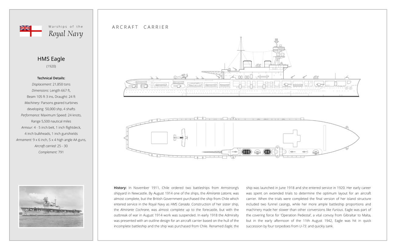 HMS Eagle (1920)  Technical Details:   Displacement: 21,850 tons Dimensions: Length 667 ft,  Beam 105 ft 3 ins, Draught: 24 ft Machinery: Parsons geared turbines  developing  50,000 shp, 4 shafts Performance: Maximum Speed: 24 knots,  Range 5,500 nautical miles Armour: 4 - 5 inch belt, 1 inch flightdeck,  4 inch bulkheads, 1 inch gunshields Armament: 9 x 6 inch, 5 x 4 high angle AA guns,  Aircraft carried: 25 - 30 Complement: 791 History: In November 1911, Chile ordered two battleships from Armstrong’s shipyard in Newcastle. By August 1914 one of the ships, the Almirante Latorre, was almost complete, but the British Government purchased the ship from Chile which entered service in the Royal Navy as HMS Canada. Construction of her sister ship, the Almirante Cochrane, was almost complete up to the forecastle, but with the outbreak of war in August 1914 work was suspended. In early 1918 the Admiralty was presented with an outline design for an aircraft carrier based on the hull of the incomplete battleship and the ship was purchased from Chile. Renamed Eagle, the ship was launched in June 1918 and she entered service in 1920. Her early career was spent on extended trials to determine the optimum layout for an aircraft carrier. When the trials were completed the final version of her island structure included two funnel casings, while her more ample battleship proportions and machinery made her slower than other conversions like Furious. Eagle was part of the covering force for ‘Operation Pedestal’, a vital convoy from Gibraltar to Malta, but in the early afternoon of the 11th August 1942, Eagle was hit in quick succession by four torpedoes from U-73. and quickly sank. W a r s h i p s    o f    t h e Royal Navy A R C R A F T     C A R R I E R