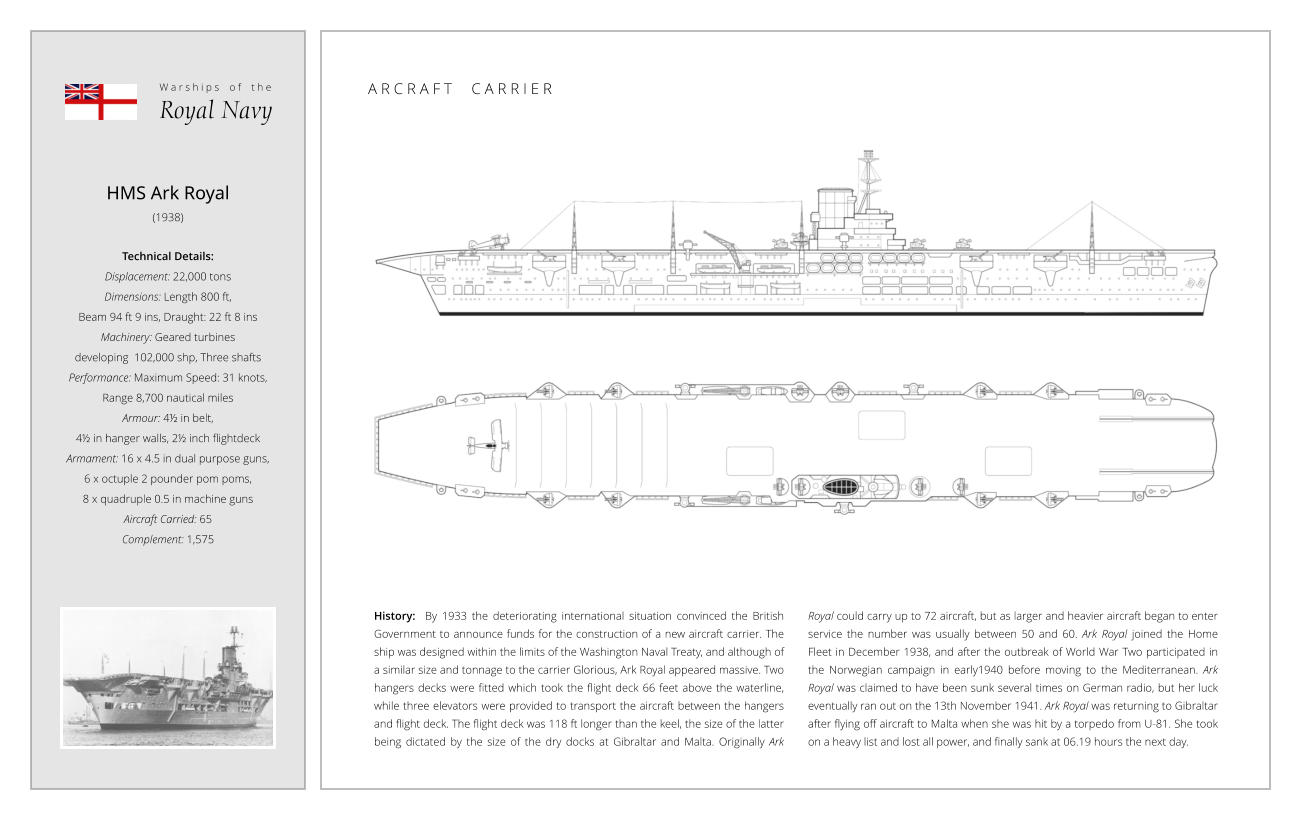 HMS Ark Royal (1938)  Technical Details:   Displacement: 22,000 tons Dimensions: Length 800 ft,  Beam 94 ft 9 ins, Draught: 22 ft 8 ins Machinery: Geared turbines  developing  102,000 shp, Three shafts Performance: Maximum Speed: 31 knots,  Range 8,700 nautical miles Armour: 4½ in belt,  4½ in hanger walls, 2½ inch flightdeck Armament: 16 x 4.5 in dual purpose guns,  6 x octuple 2 pounder pom poms,  8 x quadruple 0.5 in machine guns Aircraft Carried: 65 Complement: 1,575 History:  By 1933 the deteriorating international situation convinced the British Government to announce funds for the construction of a new aircraft carrier. The ship was designed within the limits of the Washington Naval Treaty, and although of a similar size and tonnage to the carrier Glorious, Ark Royal appeared massive. Two hangers decks were fitted which took the flight deck 66 feet above the waterline, while three elevators were provided to transport the aircraft between the hangers and flight deck. The flight deck was 118 ft longer than the keel, the size of the latter being dictated by the size of the dry docks at Gibraltar and Malta. Originally Ark Royal could carry up to 72 aircraft, but as larger and heavier aircraft began to enter service the number was usually between 50 and 60. Ark Royal joined the Home Fleet in December 1938, and after the outbreak of World War Two participated in the Norwegian campaign in early1940 before moving to the Mediterranean. Ark Royal was claimed to have been sunk several times on German radio, but her luck eventually ran out on the 13th November 1941. Ark Royal was returning to Gibraltar after flying off aircraft to Malta when she was hit by a torpedo from U-81. She took on a heavy list and lost all power, and finally sank at 06.19 hours the next day. W a r s h i p s    o f    t h e Royal Navy A R C R A F T     C A R R I E R