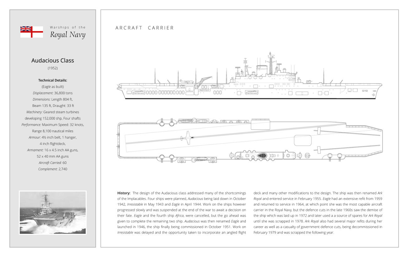 Audacious Class (1952)  Technical Details:   (Eagle as built) Displacement: 36,800 tons Dimensions: Length 804 ft,  Beam 135 ft, Draught: 33 ft Machinery: Geared steam turbines  developing 152,000 shp, Four shafts Performance: Maximum Speed: 32 knots, Range 8,100 nautical miles Armour: 4½ inch belt, 1 hanger,  4 inch flightdeck, Armament: 16 x 4.5 inch AA guns, 52 x 40 mm AA guns Aircraft Carried: 60 Complement: 2,740 History:  The design of the Audacious class addressed many of the shortcomings of the Implacables. Four ships were planned, Audacious being laid down in October 1942, Irresistable in May 1943 and Eagle in April 1944. Work on the ships however progressed slowly and was suspended at the end of the war to await a decision on their fate. Eagle and the fourth ship Africa, were cancelled, but the go ahead was given to complete the remaining two ship. Audacious was then renamed Eagle and launched in 1946, the ship finally being commissioned in October 1951. Work on Irresistable was delayed and the opportunity taken to incorporate an angled flight deck and many other modifications to the design. The ship was then renamed Ark Royal and entered service in February 1955. Eagle had an extensive refit from 1959 and returned to service in 1964, at which point she was the most capable aircraft carrier in the Royal Navy, but the defence cuts in the late 1960s saw the demise of the ship which was laid up in 1972 and later used a a source of spares for Ark Royal until she was scrapped in 1978. Ark Royal also had several major refits during her career as well as a casualty of government defence cuts, being decommissioned in February 1979 and was scrapped the following year. W a r s h i p s    o f    t h e Royal Navy A R C R A F T     C A R R I E R