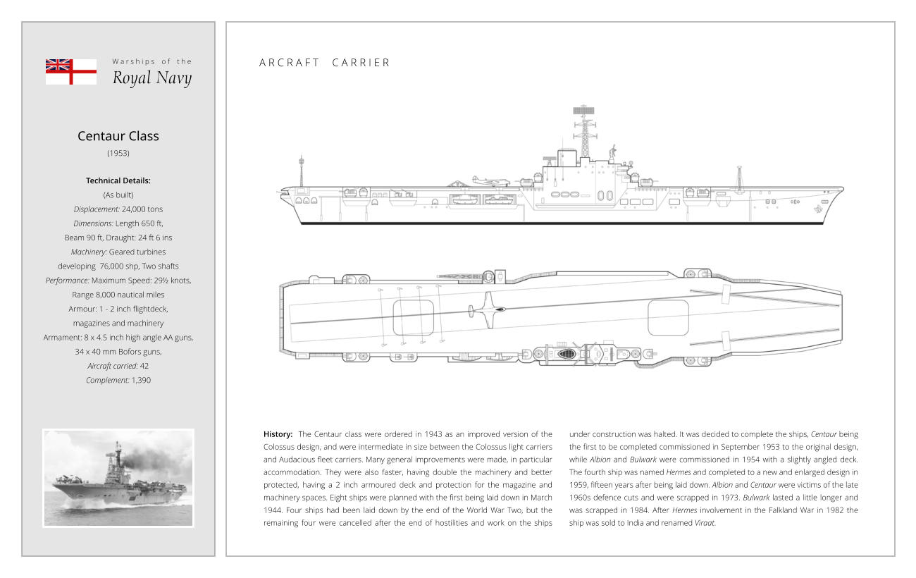Centaur Class (1953)  Technical Details:   (As built) Displacement: 24,000 tons Dimensions: Length 650 ft,  Beam 90 ft, Draught: 24 ft 6 ins Machinery: Geared turbines  developing  76,000 shp, Two shafts Performance: Maximum Speed: 29½ knots,  Range 8,000 nautical miles Armour: 1 - 2 inch flightdeck,  magazines and machinery Armament: 8 x 4.5 inch high angle AA guns,  34 x 40 mm Bofors guns,  Aircraft carried: 42 Complement: 1,390 History:  The Centaur class were ordered in 1943 as an improved version of the Colossus design, and were intermediate in size between the Colossus light carriers and Audacious fleet carriers. Many general improvements were made, in particular accommodation. They were also faster, having double the machinery and better protected, having a 2 inch armoured deck and protection for the magazine and machinery spaces. Eight ships were planned with the first being laid down in March 1944. Four ships had been laid down by the end of the World War Two, but the remaining four were cancelled after the end of hostilities and work on the ships under construction was halted. It was decided to complete the ships, Centaur being the first to be completed commissioned in September 1953 to the original design, while Albion and Bulwark were commissioned in 1954 with a slightly angled deck. The fourth ship was named Hermes and completed to a new and enlarged design in 1959, fifteen years after being laid down. Albion and Centaur were victims of the late 1960s defence cuts and were scrapped in 1973. Bulwark lasted a little longer and was scrapped in 1984. After Hermes involvement in the Falkland War in 1982 the ship was sold to India and renamed Viraat. W a r s h i p s    o f    t h e Royal Navy A R C R A F T     C A R R I E R