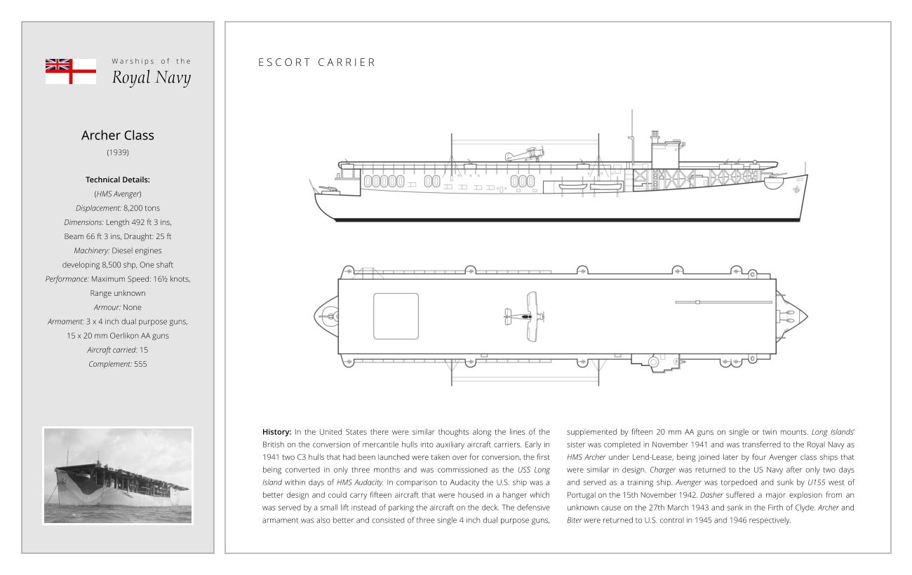 Archer Class (1939)  Technical Details:   (HMS Avenger) Displacement: 8,200 tons Dimensions: Length 492 ft 3 ins, Beam 66 ft 3 ins, Draught: 25 ft Machinery: Diesel engines developing 8,500 shp, One shaft Performance: Maximum Speed: 16½ knots,  Range unknown Armour: None Armament: 3 x 4 inch dual purpose guns, 15 x 20 mm Oerlikon AA guns  Aircraft carried: 15 Complement: 555 History: In the United States there were similar thoughts along the lines of the British on the conversion of mercantile hulls into auxiliary aircraft carriers. Early in 1941 two C3 hulls that had been launched were taken over for conversion, the first being converted in only three months and was commissioned as the USS Long Island within days of HMS Audacity. In comparison to Audacity the U.S. ship was a better design and could carry fifteen aircraft that were housed in a hanger which was served by a small lift instead of parking the aircraft on the deck. The defensive armament was also better and consisted of three single 4 inch dual purpose guns,  supplemented by fifteen 20 mm AA guns on single or twin mounts. Long Islands’ sister was completed in November 1941 and was transferred to the Royal Navy as HMS Archer under Lend-Lease, being joined later by four Avenger class ships that were similar in design. Charger was returned to the US Navy after only two days and served as a training ship. Avenger was torpedoed and sunk by U155 west of Portugal on the 15th November 1942. Dasher	suffered a major explosion from an unknown cause on the 27th March 1943 and sank in the Firth of Clyde. Archer and Biter were returned to U.S. control in 1945 and 1946 respectively. W a r s h i p s    o f    t h e Royal Navy E S C O R T   C A R R I E R