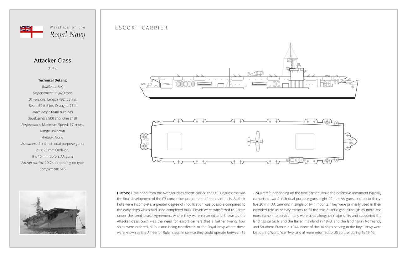 Attacker Class (1942)  Technical Details:   (HMS Attacker) Displacement: 11,420 tons Dimensions: Length 492 ft 3 ins, Beam 69 ft 6 ins, Draught: 26 ft Machinery: Steam turbines developing 8,500 shp, One shaft Performance: Maximum Speed: 17 knots,  Range unknown Armour: None Armament: 2 x 4 inch dual purpose guns, 21 x 20 mm Oerlikon,  8 x 40 mm Bofors AA guns  Aircraft carried: 19-24 depending on type Complement: 646 History: Developed from the Avenger class escort carrier, the U.S. Bogue class was the final development of the C3 conversion programme of merchant hulls. As their hulls were incomplete, a greater degree of modification was possible compared to the early ships which had used completed hulls. Eleven were transferred to Britain under the Lend Lease Agreement, where they were renamed and known as the Attacker class. Such was the need for escort carriers that a further twenty four ships were ordered, all but one being transferred to the Royal Navy where these were known as the Ameer or Ruler class. In service they could operate between 19 - 24 aircraft, depending on the type carried, while the defensive armament typically comprised two 4 inch dual purpose guns, eight 40 mm AA guns, and up to thirty-five 20 mm AA cannons in single or twin mounts. They were primarily used in their intended role as convoy escorts to fill the mid Atlantic gap, although as more and more came into service many were used alongside major units and supported the landings on Sicily and the Italian mainland in 1943, and the landings in Normandy and Southern France in 1944. None of the 34 ships serving in the Royal Navy were lost during World War Two, and all were returned to US control during 1945-46. W a r s h i p s    o f    t h e Royal Navy E S C O R T   C A R R I E R
